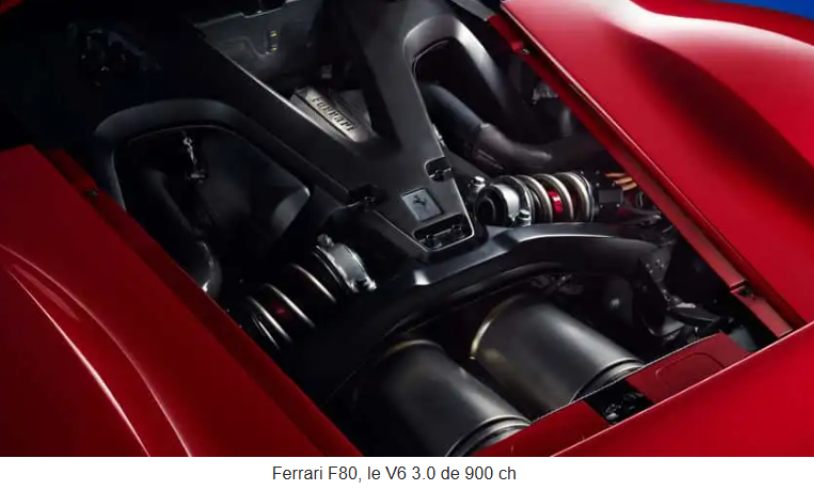 Le moteur V6 de la Ferrari F80, exposant la technologie avancée et la performance de la supercar.